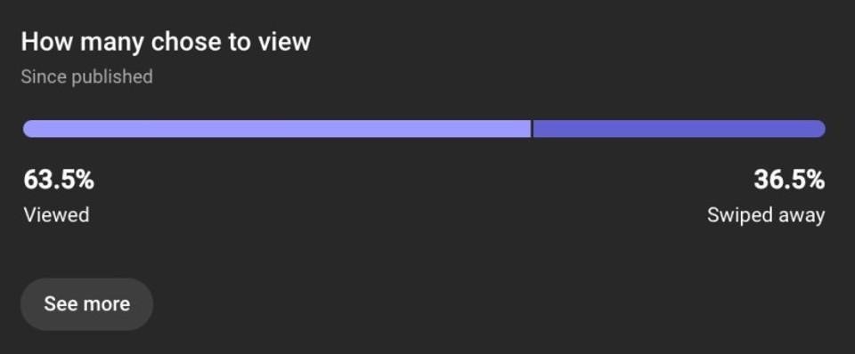 YouTube Shorts Algorithm